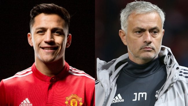 Jose Mourinho citó a Alexis Sánchez para duelo de Manchester United por Copa FA Jose Mourinho citó a Alexis Sánchez para duelo de Manchester United por Copa FA