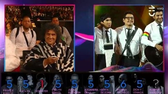 Schuster se ganó el repudio por calificar con nota 1 a bolivianos