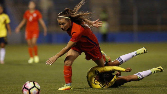 La programación de la Copa América femenina 2018 La programación de la Copa América femenina 2018