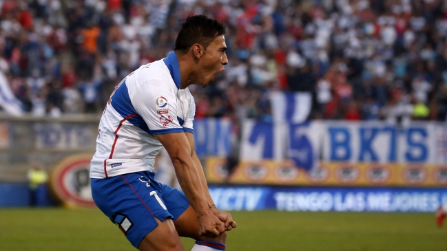 Universidad Católica venció a Audax Italiano y se afianza en el liderato del Campeonato Nacional Universidad Católica venció a Audax Italiano y se afianza en el liderato del Campeonato Nacional