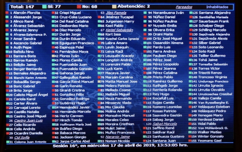 Imagen foto_00000016