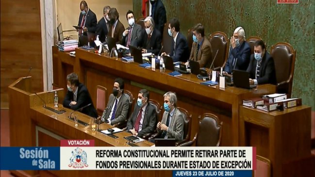 Paso final en la Cámara: Así votaron diputados y diputadas el retiro del 10%