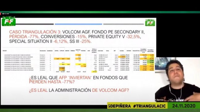 Felices y Forrados cuestiona al superintendente de Pensiones y denuncia 