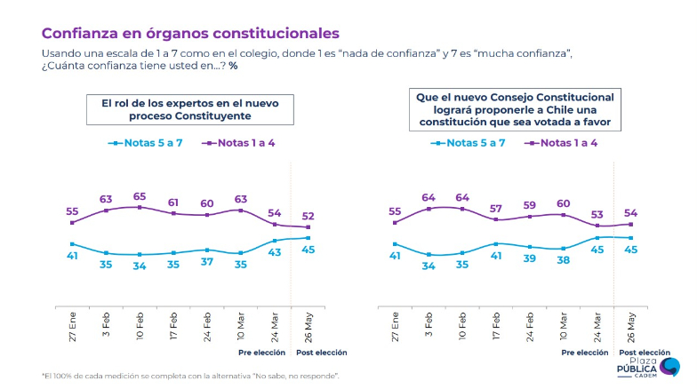 Imagen foto_00000002