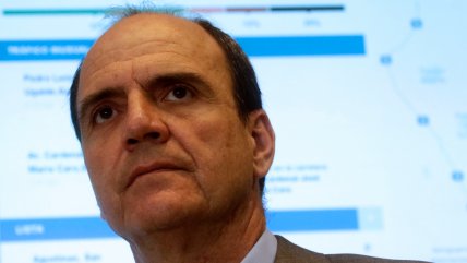 Primer Café | Monckeberg criticó insistencia en que la tributaria 