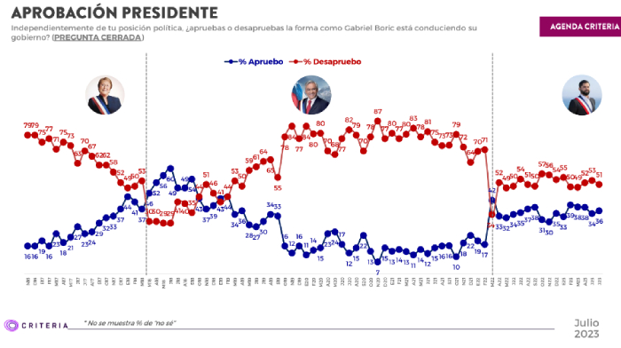 Imagen foto_00000003