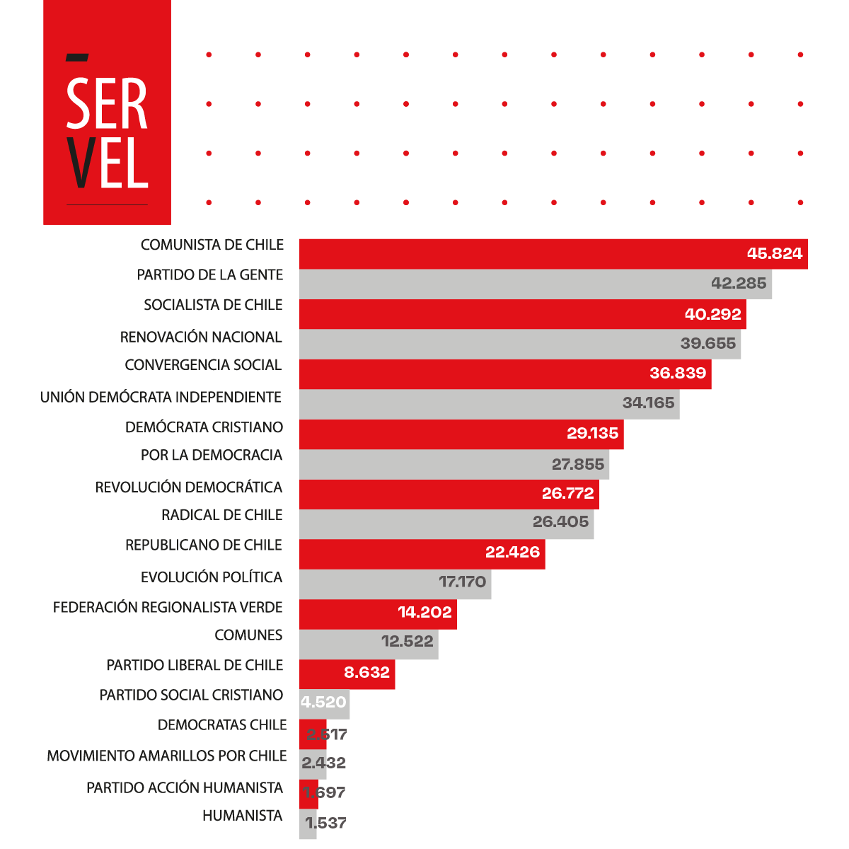 Imagen foto_00000002