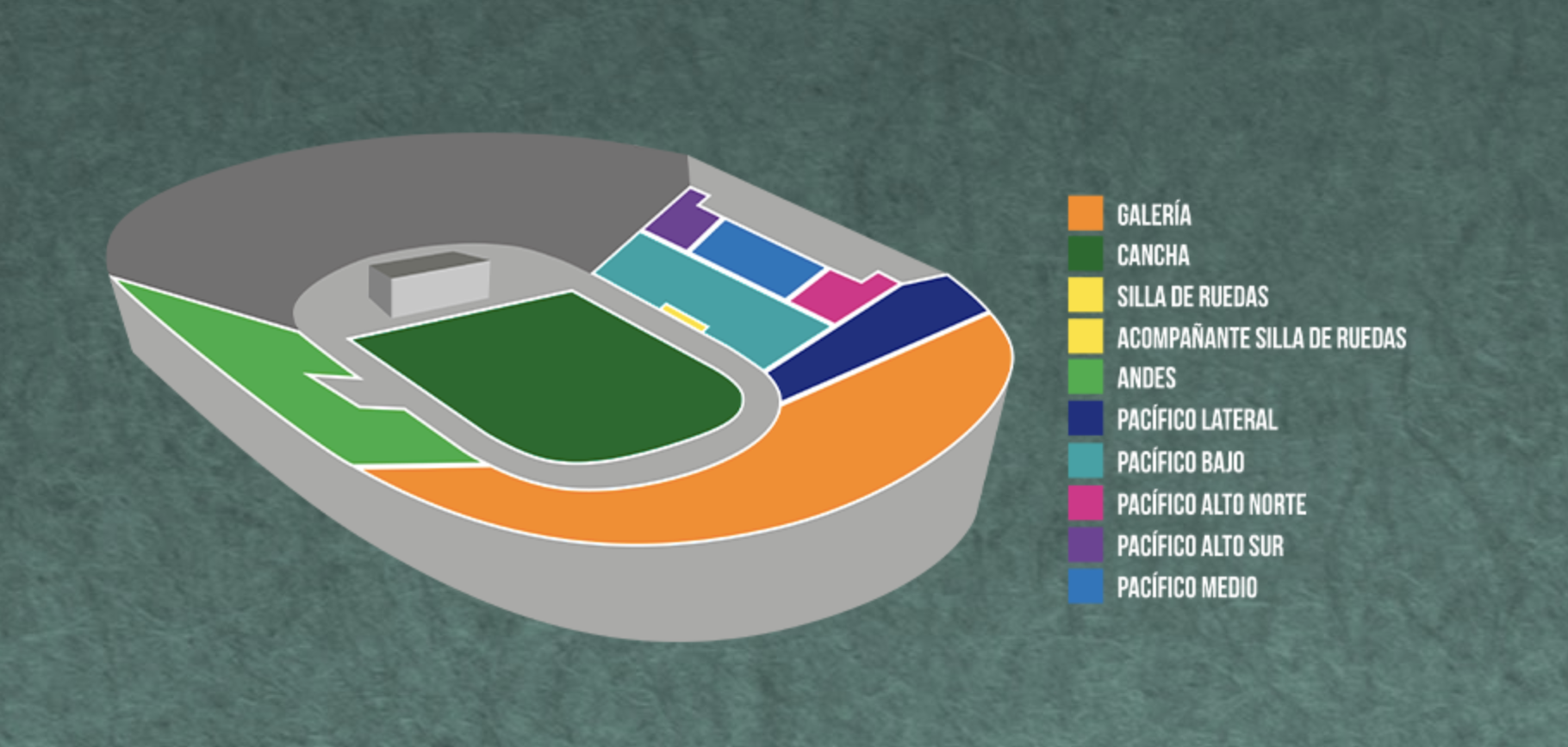 Localidades Los Bunkers Estadio Nacional