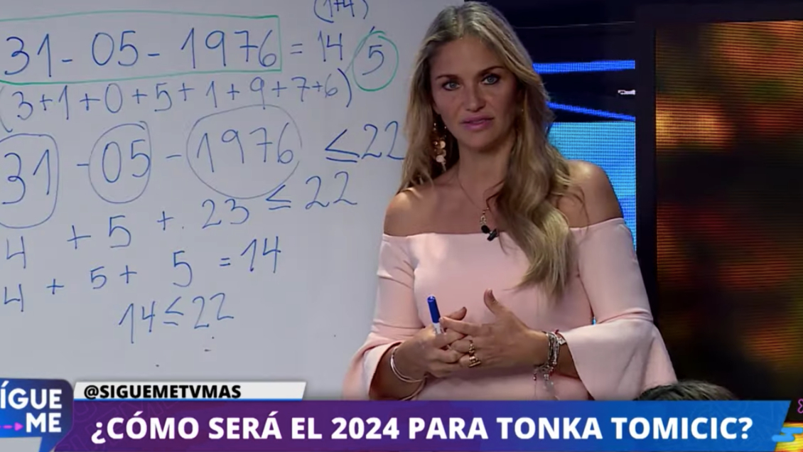 Kenita Larraín pronostica el 2024 de Tonka Tomicic: Kenita Larraín pronostica el 2024 de Tonka Tomicic:
