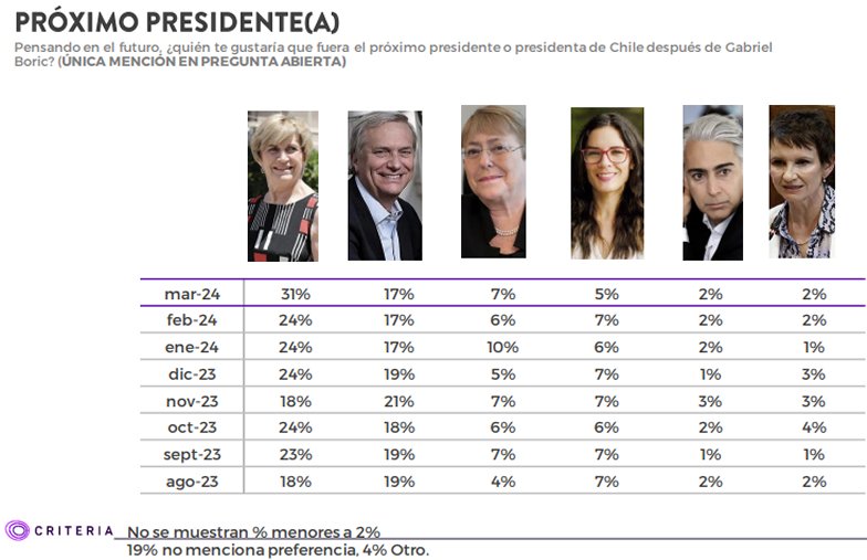 Imagen foto_00000034