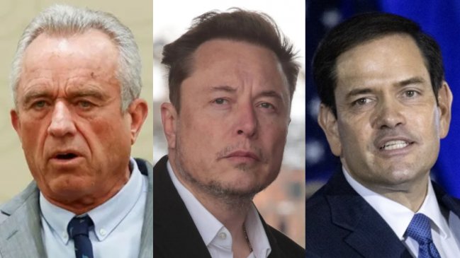 ¿Quiénes suenan para el gabinete de 