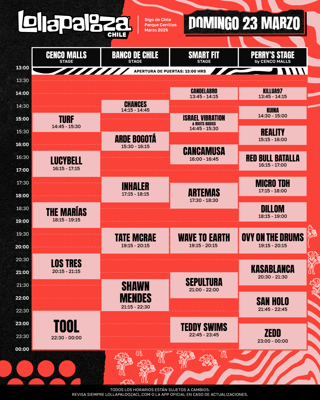 Lollapalooza 2025:Estos son los horarios y artistas de hoy domingo 23