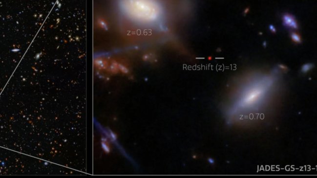 Telescopio James Webb detectó luz ultravioleta a 330 millones de años tras el Big Bang
