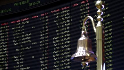   Positivo inicio de semana para la economía tras exención arancelaria en electrónica 