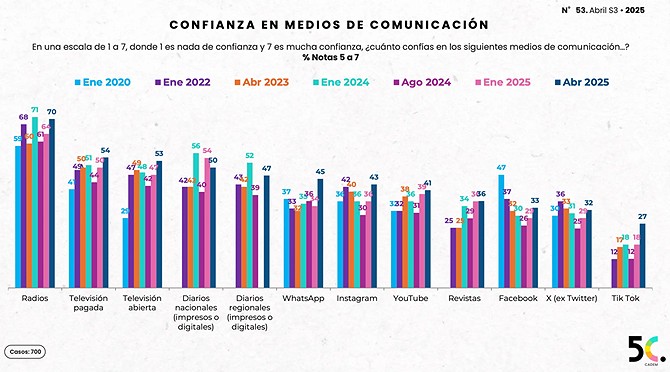 Imagen foto_00000002