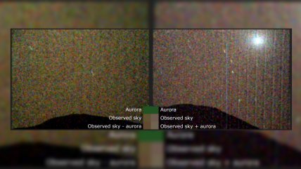   Observan la primera aurora visible en Marte 