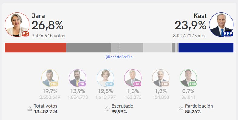 Imagen foto_00000032