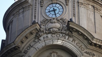   De cara al balotaje, IPSA cierra semana sobre los 10.000 puntos por expectativa 