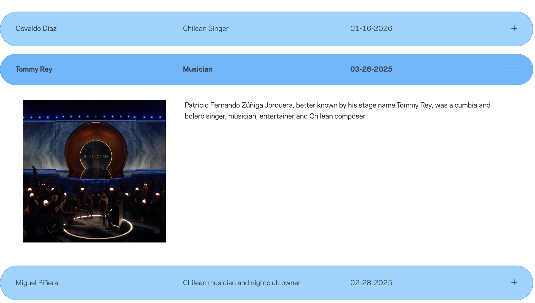 In Memoriam Grammy 2026