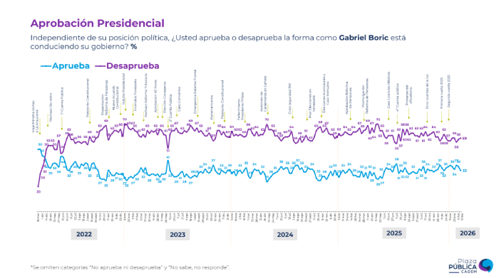 Imagen foto_00000006
