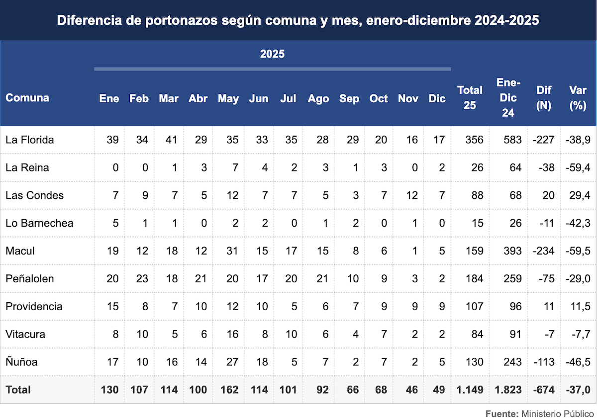 Imagen foto_00000002