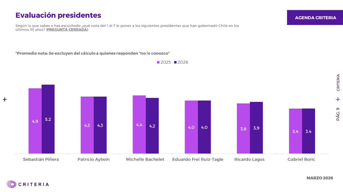 Imagen foto_00000001