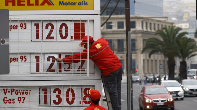 Hacienda fijó en cuatro semanas el cálculo del precio de paridad del Mepco