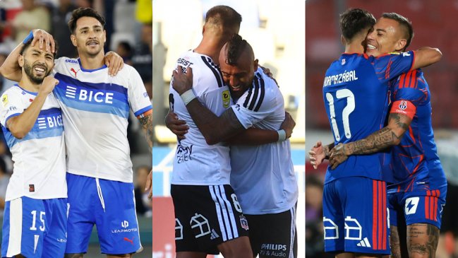 Resumen: Colo Colo sigue líder, la U de Gago celebró y la UC arrasó antes del debut copero