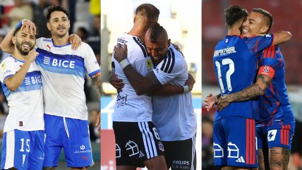 Resumen: Colo Colo sigue líder, la U de Gago celebró y la UC arrasó antes del debut copero