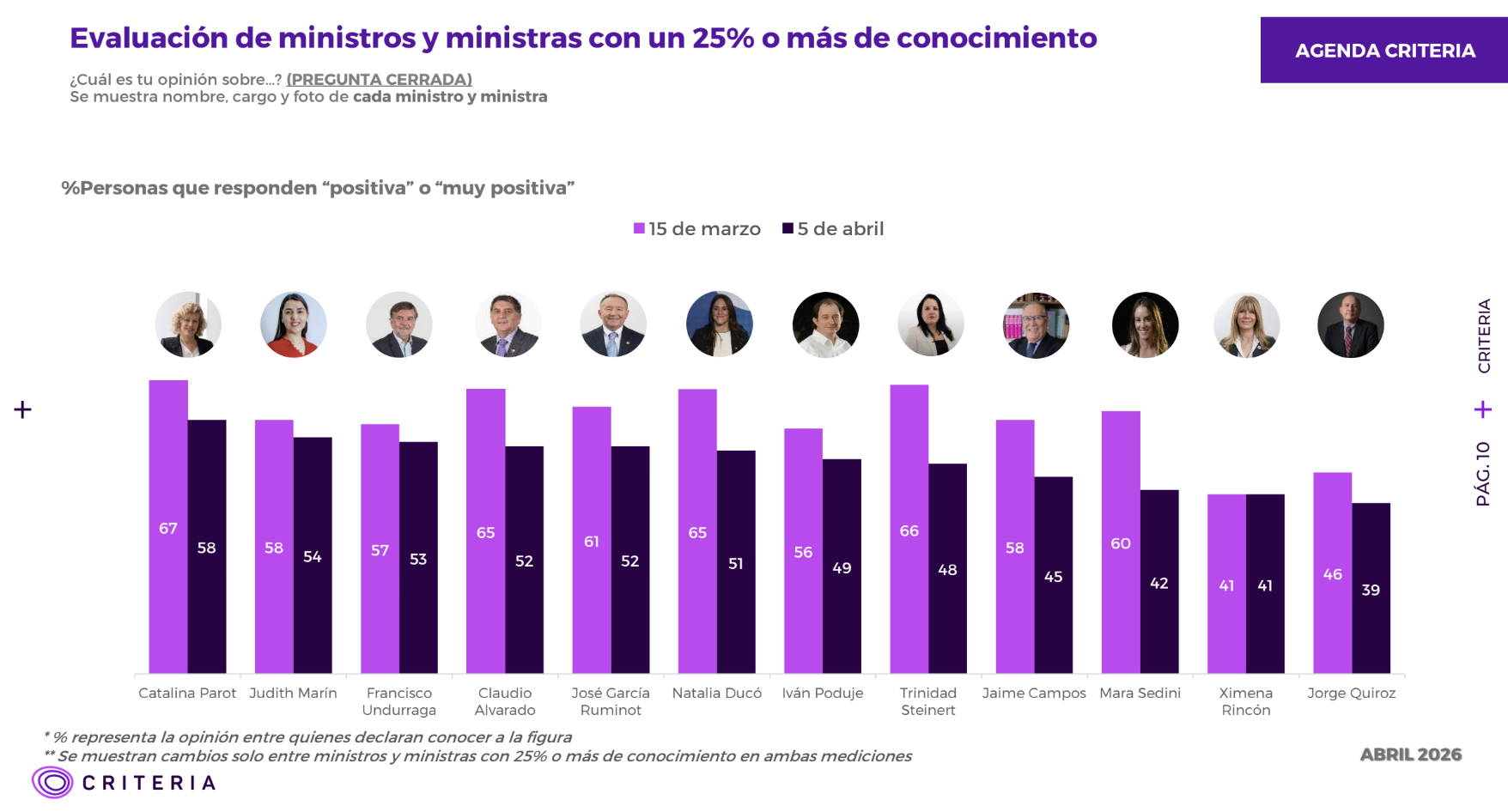 Imagen foto_00000013