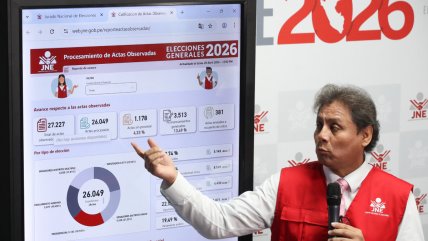 Resultado final de la elección presidencial peruana se entregará con un mes de tardanza