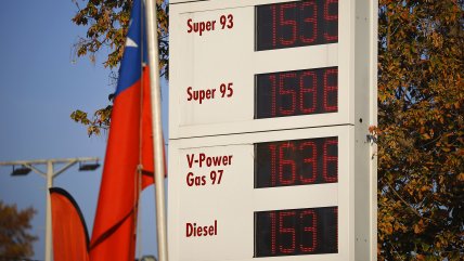   Ipsos: La inflación es hoy el segundo temor más importante en Chile 