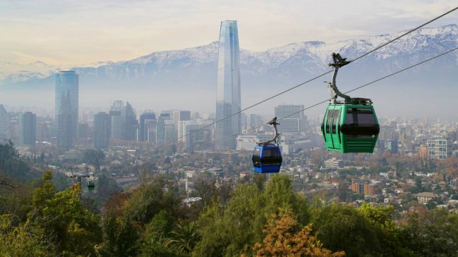 Teleférico de Santiago