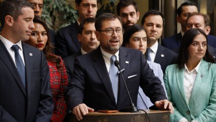   Retiro de Chile del NOAL: ¿Se alinea el país con algún bloque económico mundial? 
