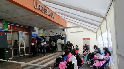 Virus respiratorios: Positividad actual 